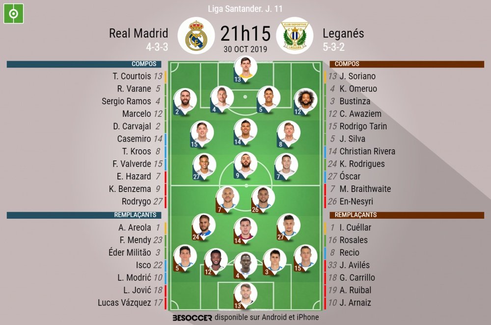 Compos officielles Real Madrid-Leganés, Liga, J11, 30/10/2019. BeSoccer