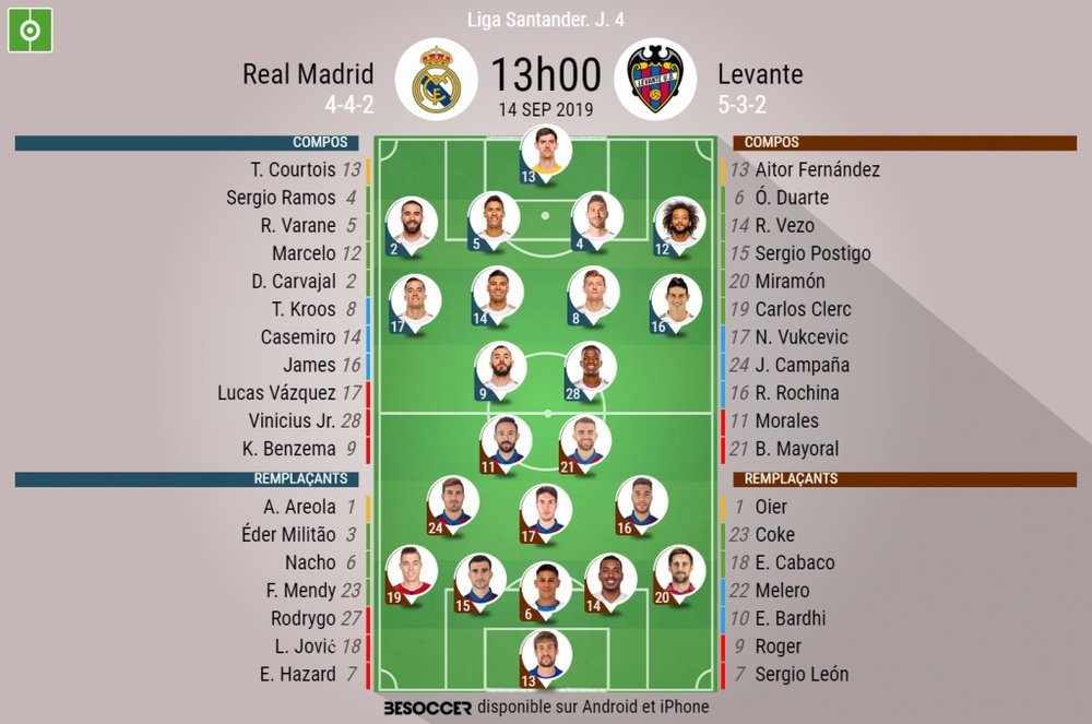 Suivez le direct du match Real Madrid-Levante. BeSoccer
