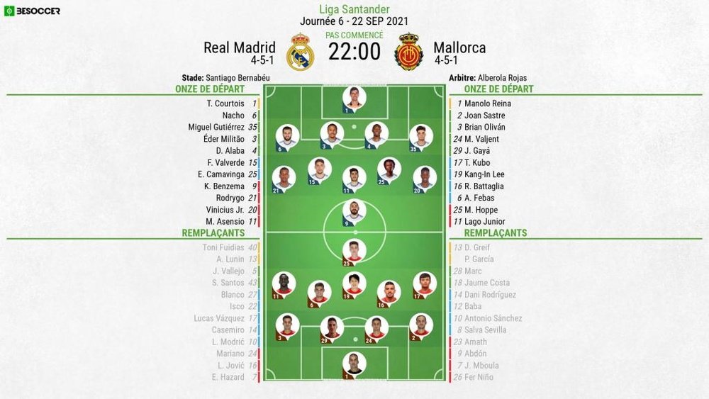 Compos officielles : Real Madrid-Majorque. BeSoccer