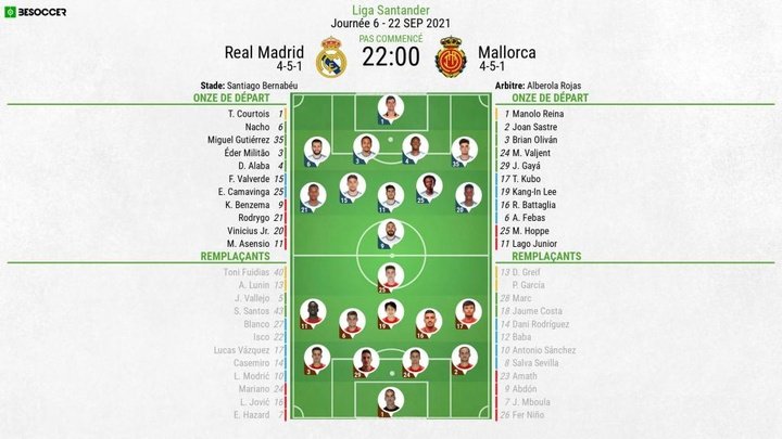 Compos officielles : Real Madrid-Majorque