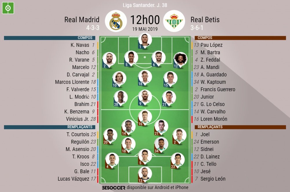 Compos officielles Real Madrid-Real Betis, Liga, J38, 19-05-2019. BeSoccer