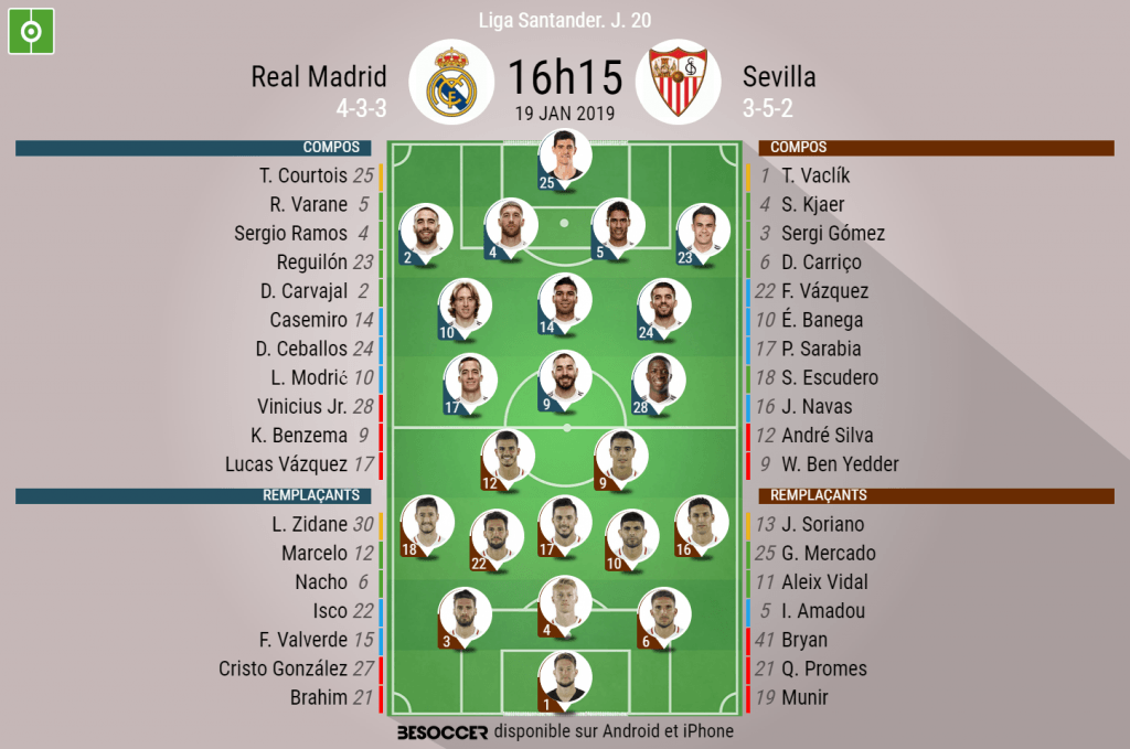 Les compos officielles du match de Liga entre le Real Madrid et Séville