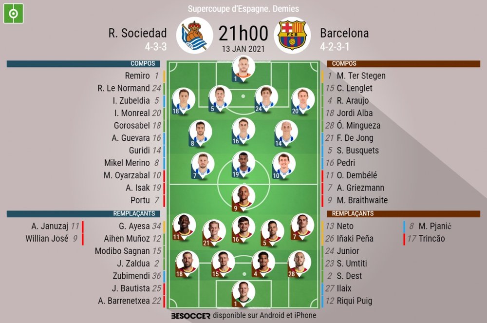 Les compos officielles du match de Supercoupe entre la Real et le Barça. BeSoccer