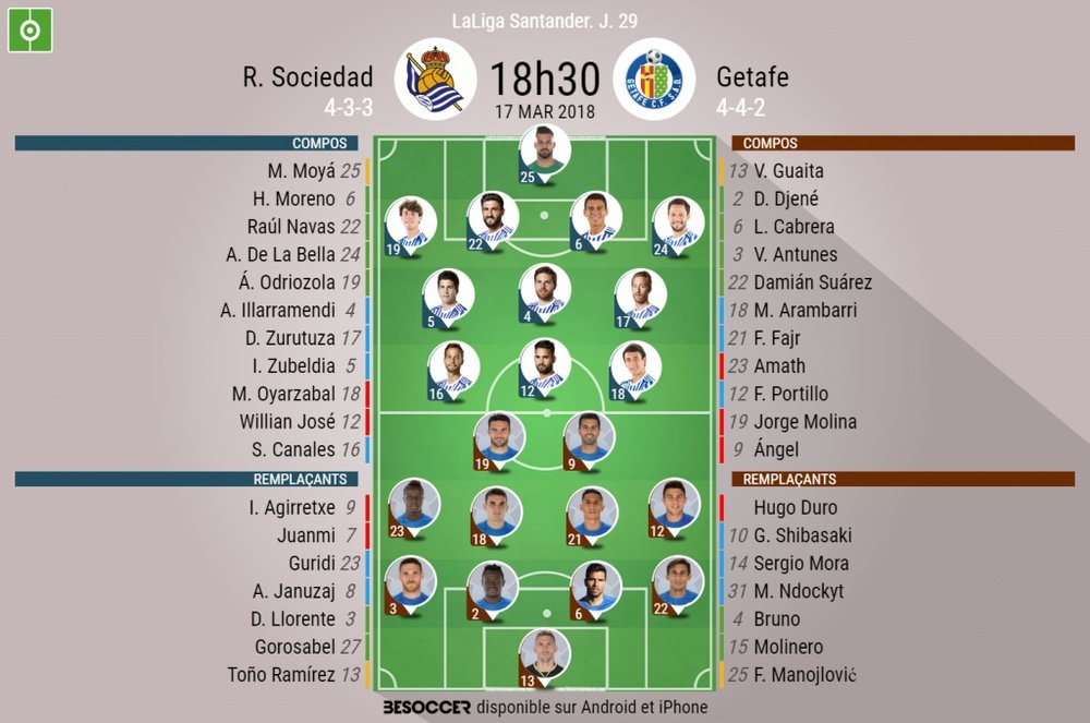 Compos officielles Real Sociedad-Getafe, 29ème journée de Liga, 17/03/2018. BeSoccer