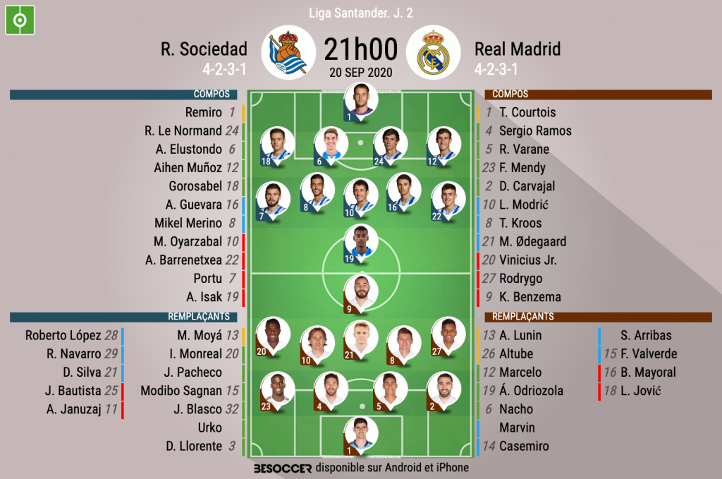 Les Compos Officielles Du Match De Liga Entre La Real Soc. Et Le Real ...