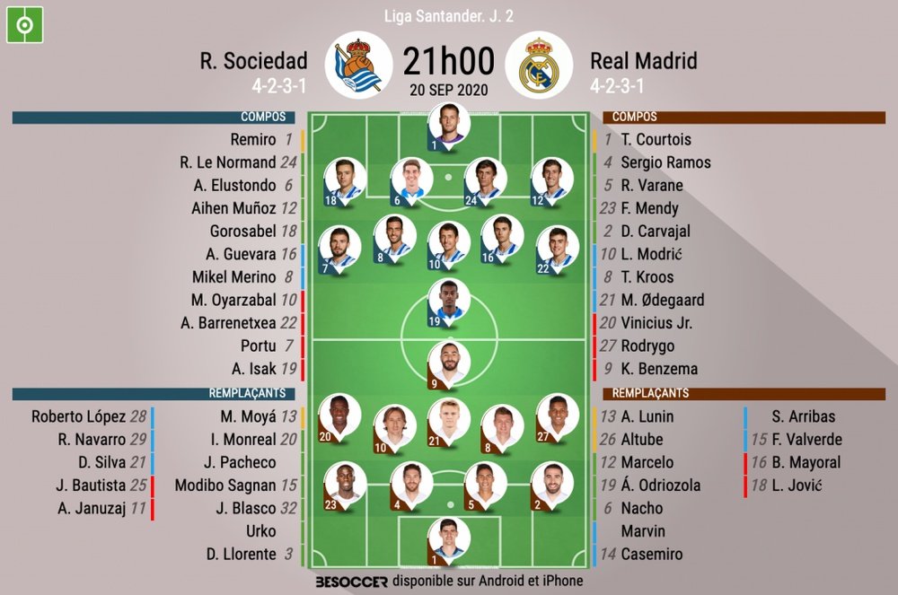 Le direct du match Real Sociedad-Real Madrid. BeSoccer