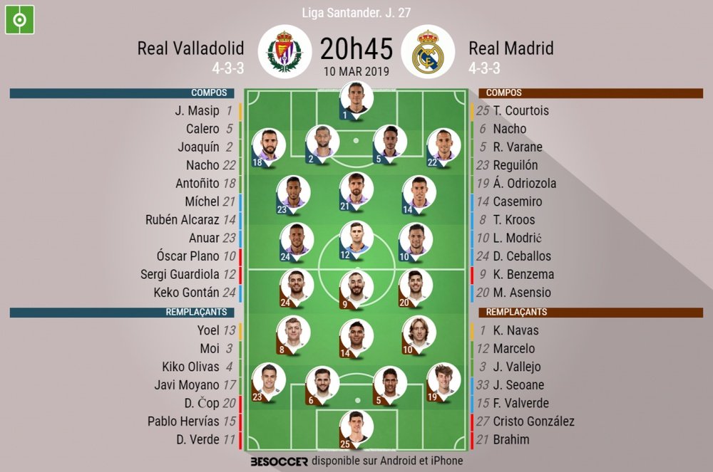 Compos officielles Real Valladolid-Real Madrid, 27ème journée de l'édition 2018-19 de Liga. BeSoccer