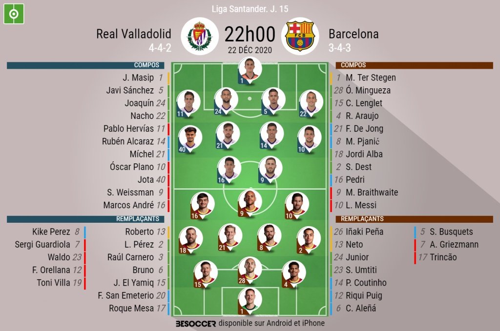 Suivez le direct Real Valladolid vs FC Barcelone. BeSoccer