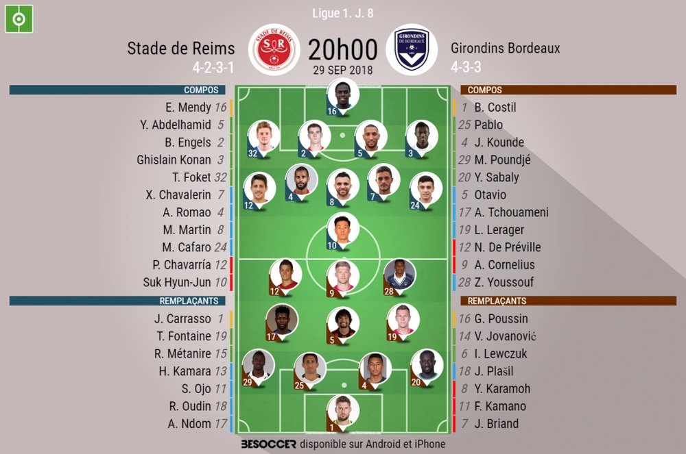 Compos officielles Reims - Bordeaux, J8, Ligue 1, 29/09/2018. Besoccer
