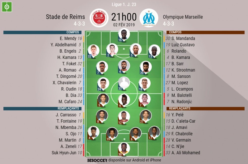 Compos officielles Reims - Marseille, J.23, Ligue 1, 02/02/2019. BeSoccer