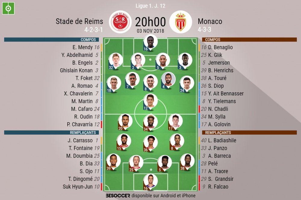 Compos Officielles Reims - Monaco, Ligue 1. J12. Besoccer