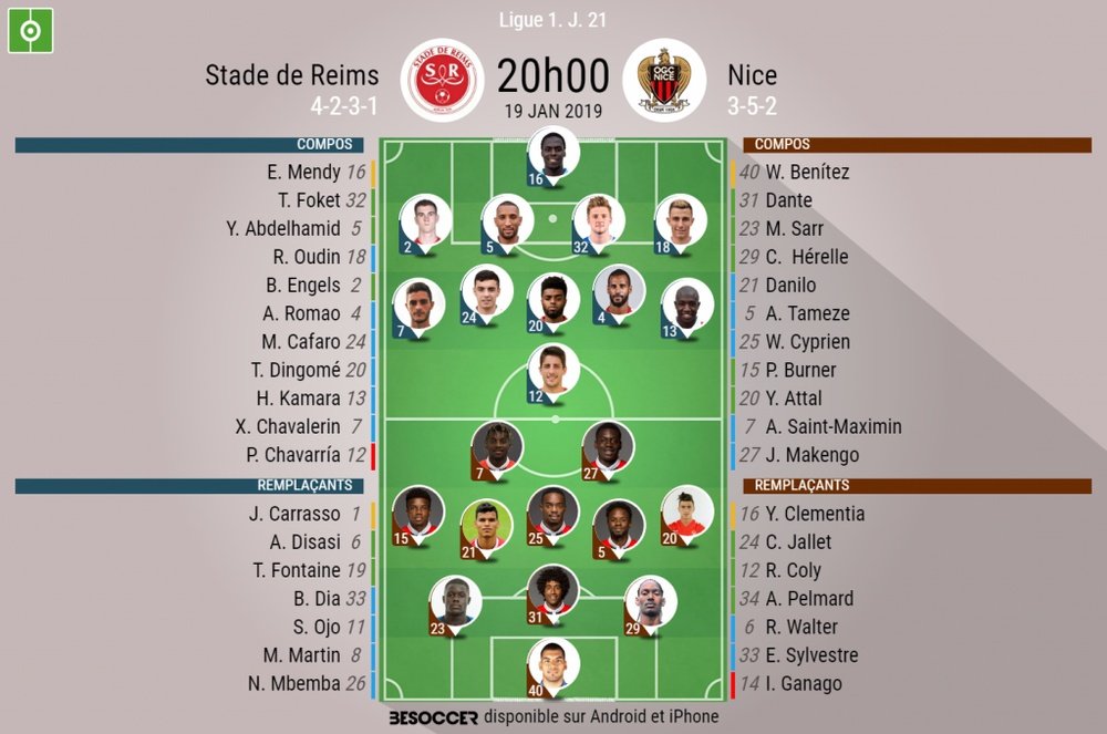 Compos officielles Reims - Nice, J21, Ligue 1, 19/01/2019. Besoccer