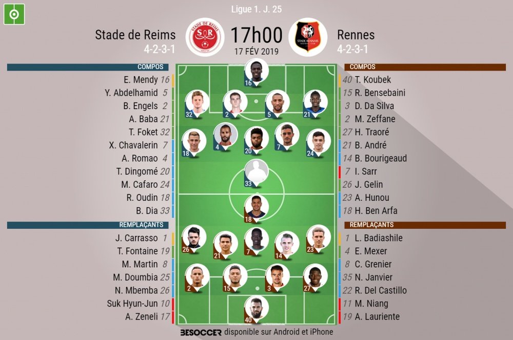 Compos officielles Reims - Rennes, J25, Ligue 1, 17/02/2019. Besoccer