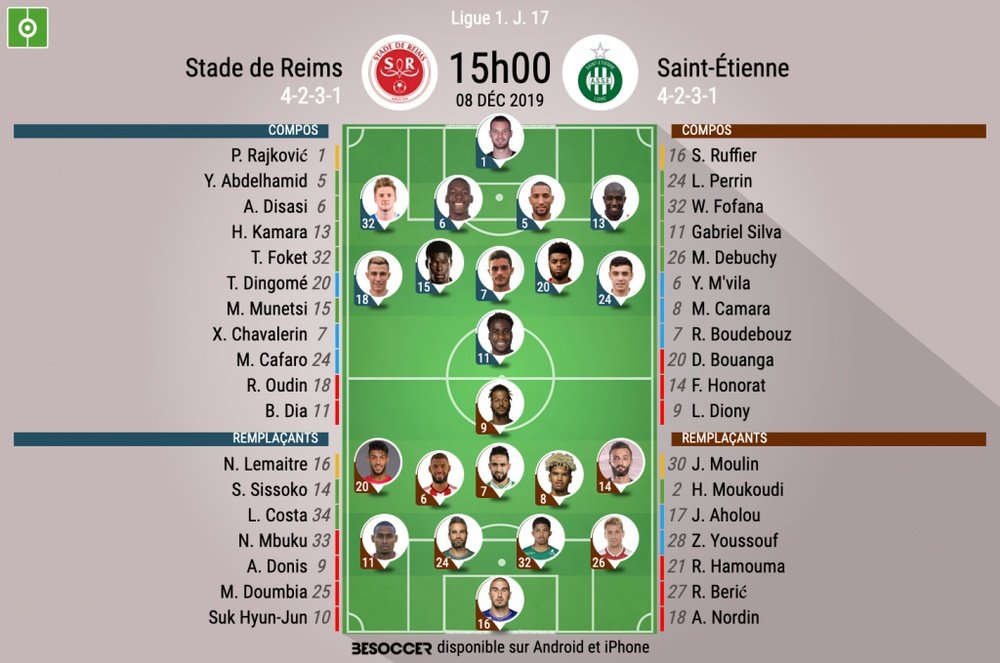 Compos officielles Reims-ASSE, Ligue 1, J.17, BeSoccer