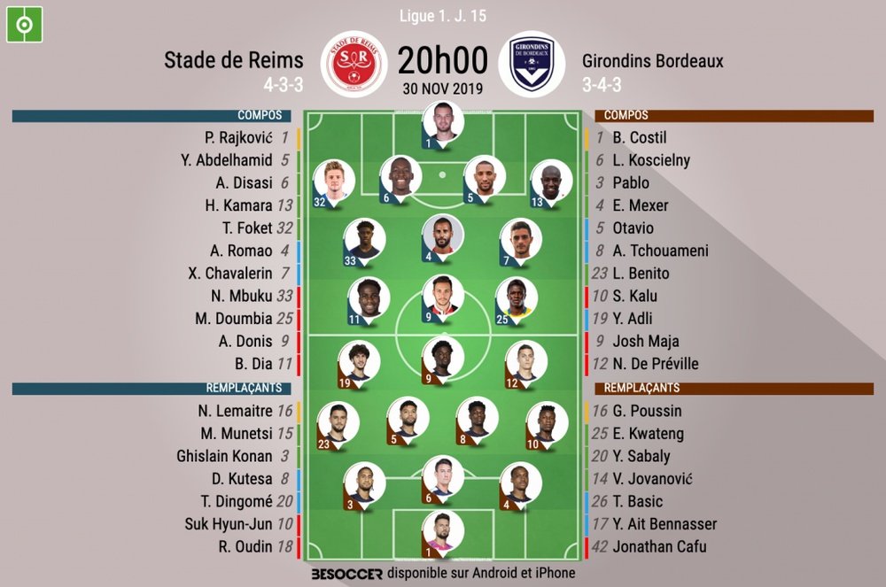 Compos officielles Reims-Bordeaux, Ligue 1, J.15, 30/11/2019, BeSoccer