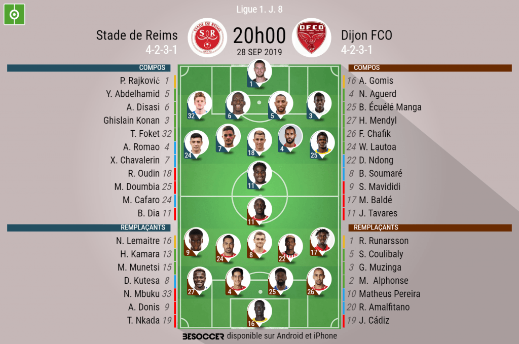 Les compos officielles du match de Ligue 1 entre Reims et Dijon