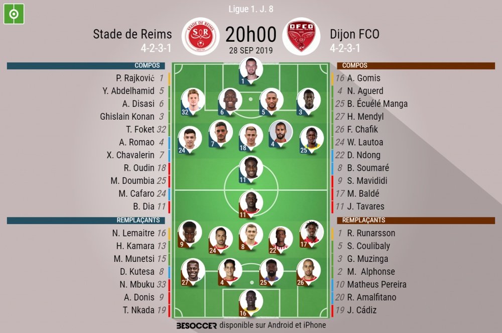 Compos officielles Reims-Dijon, Ligue 1, J8, 28/09/2019. BeSoccer