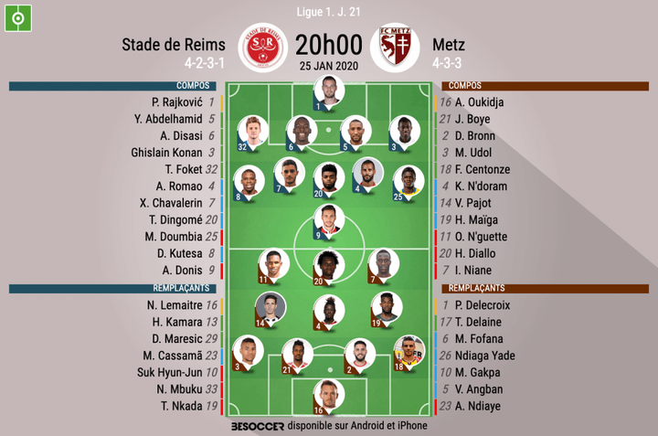 Les compos officielles du match de Ligue 1 entre Reims et Metz