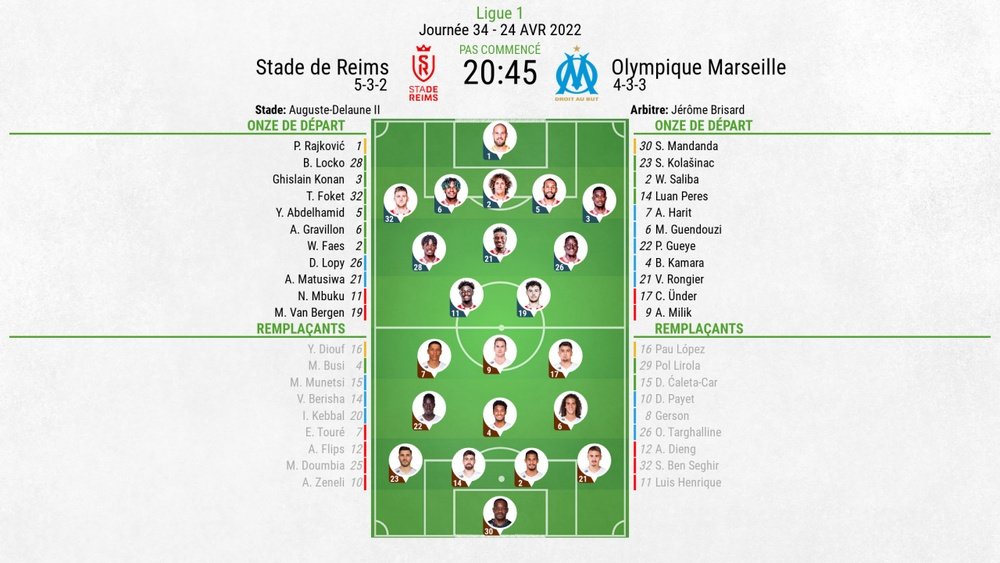 Compos officielles : Reims-OM. BeSoccer