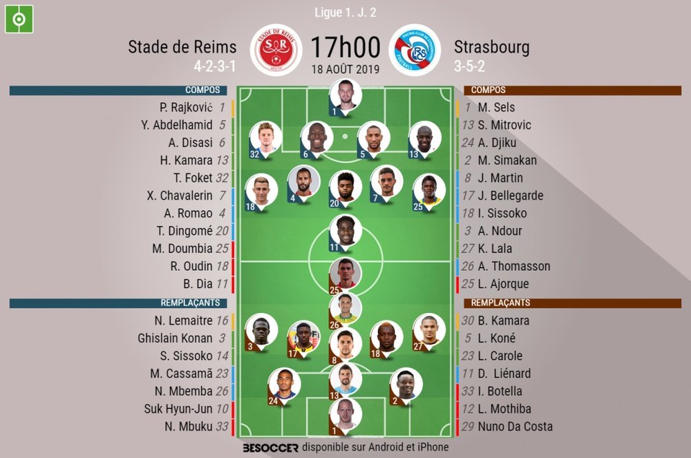 Compos officielles Reims-Strasbourg Ligue 1 J2 18/08/19. BeSoccer