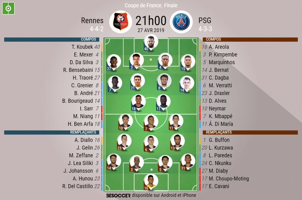 Compos officielles Rennes - PSG, Coupe de France, Finale, 27/04/2019. Besoccer