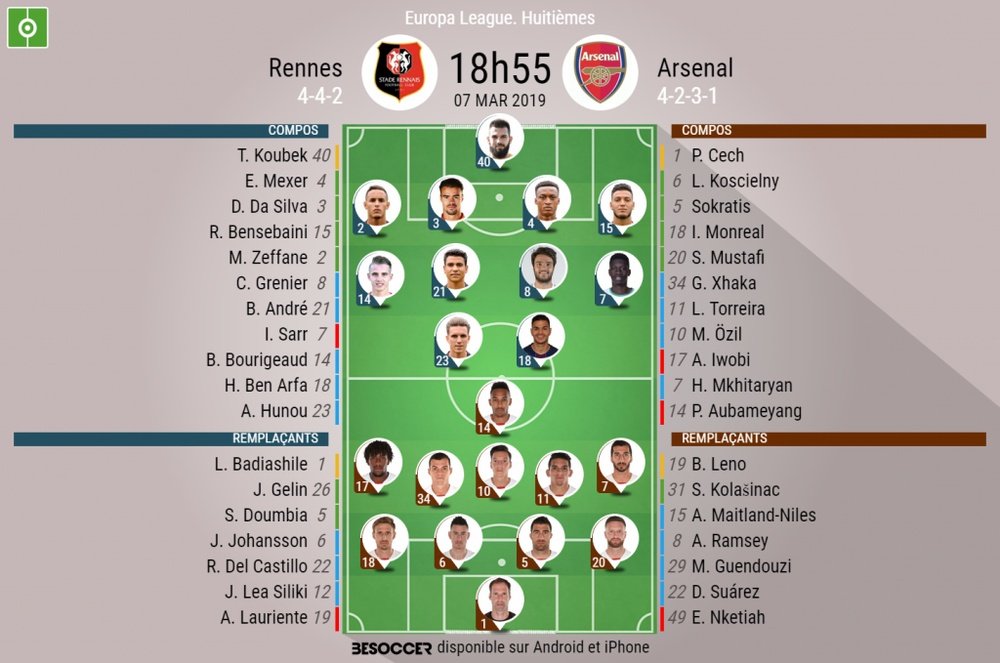 Compos officielles Rennes-Arsenal, Europa League, 1/8 aller, 07/03/2019, BeSoccer