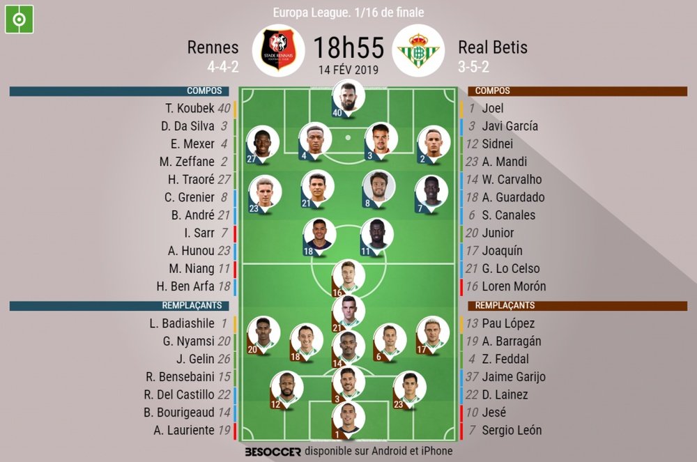 Compos officielles Rennes-Betis, 1/16es de finale alle  d'Europa League, 14/02/2018. BeSoccer