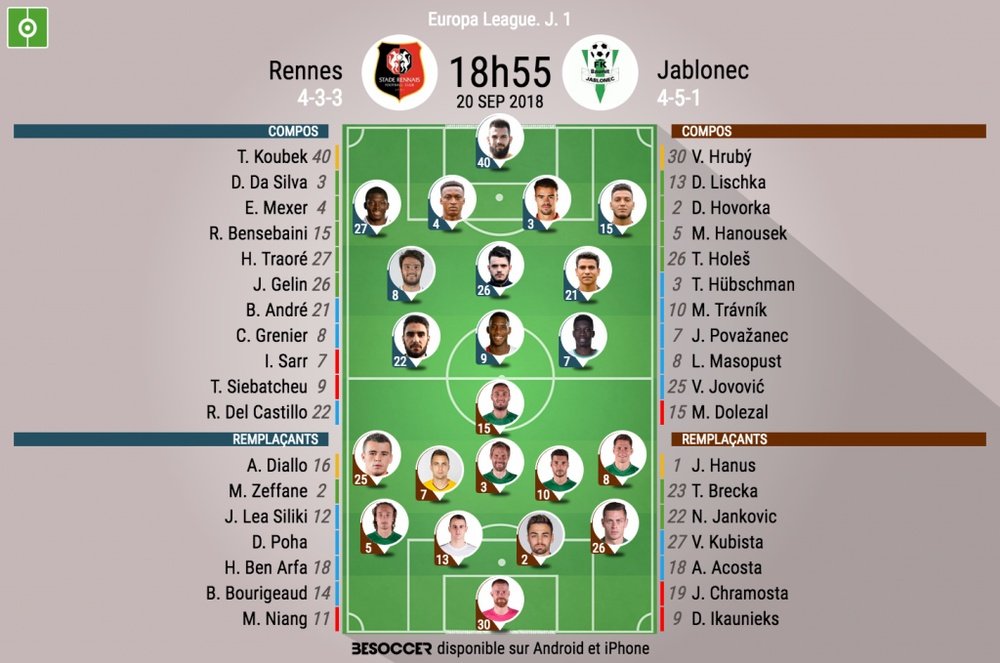 Compos officielles Rennes-Jablonec, J1, Europa League, 20/09/18. BeSoccer