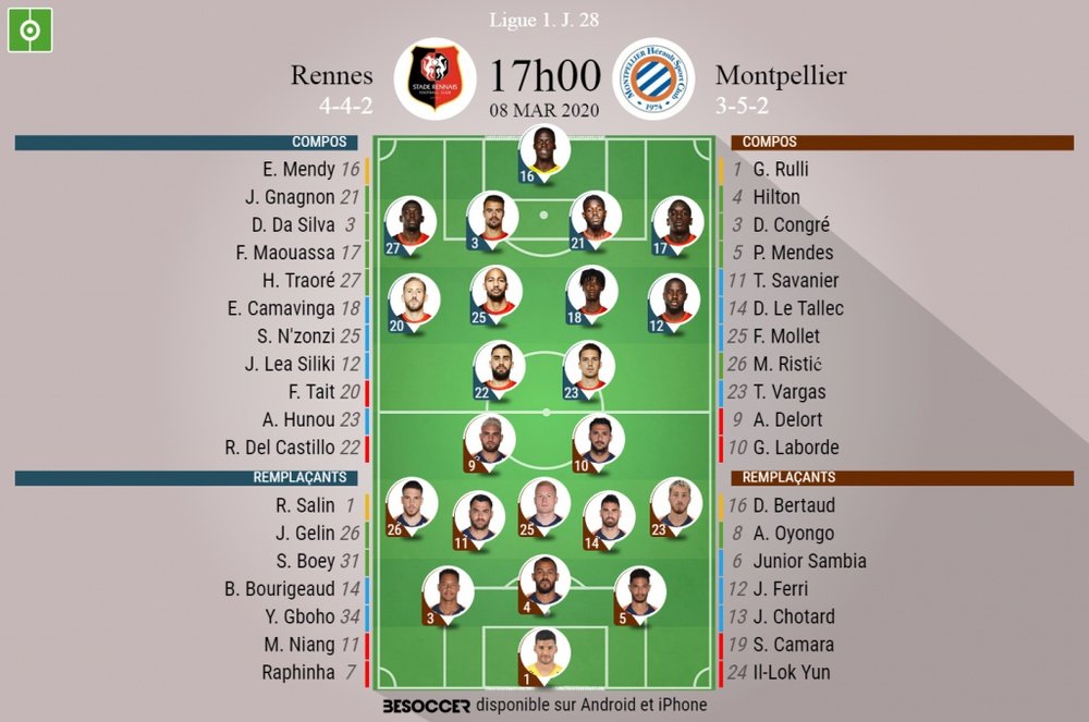 Les compos officielles du match de Ligue 1 entre Rennes et Montpellier. BeSoccer