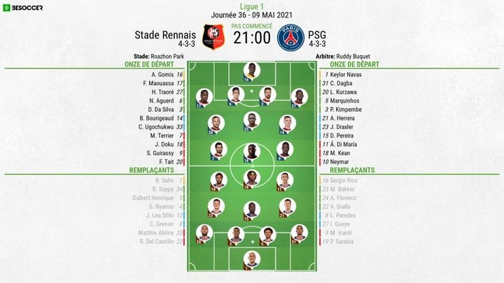 Compos officielles : Rennes-PSG