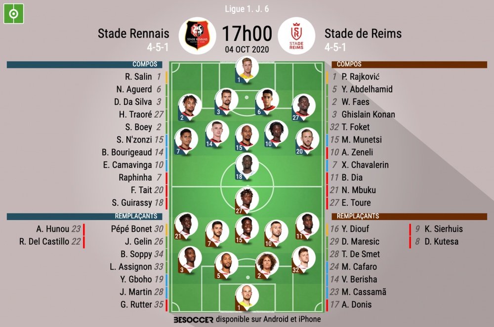 Les compos officielles du match de Ligue 1 entre Rennes et Reims. BeSoccer