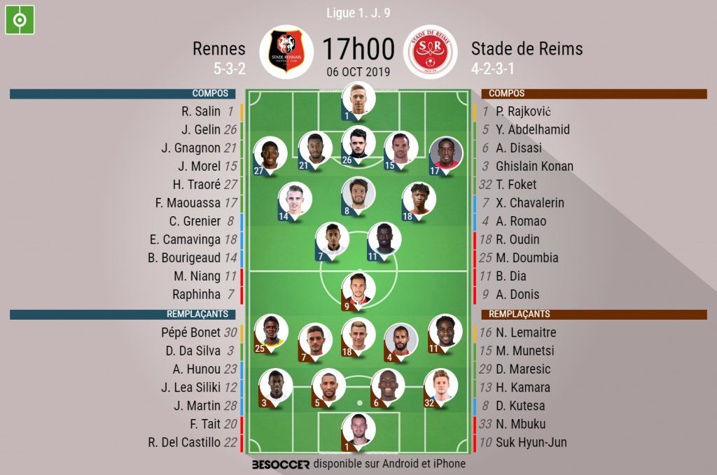 Compos officielles Rennes-Reims, Ligue 1, J9, 06/10/2019. BeSoccer