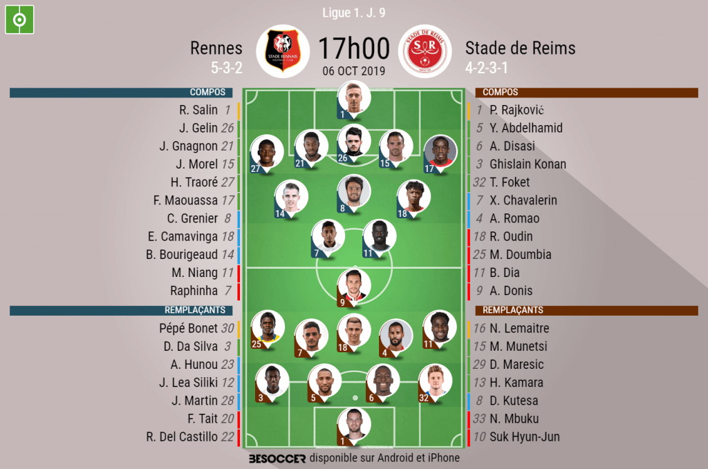 Les compos officielles du match de Ligue 1 entre Rennes et Reims