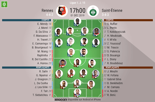 Les compos officielles du match de Ligue 1 entre Rennes et Saint-Étienne