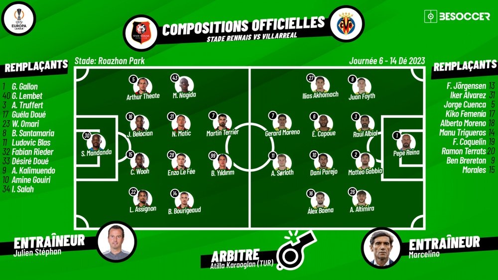 compos officielles rennes-villarreal, dernière journée de Ligue Europa 2023-24. besoccer