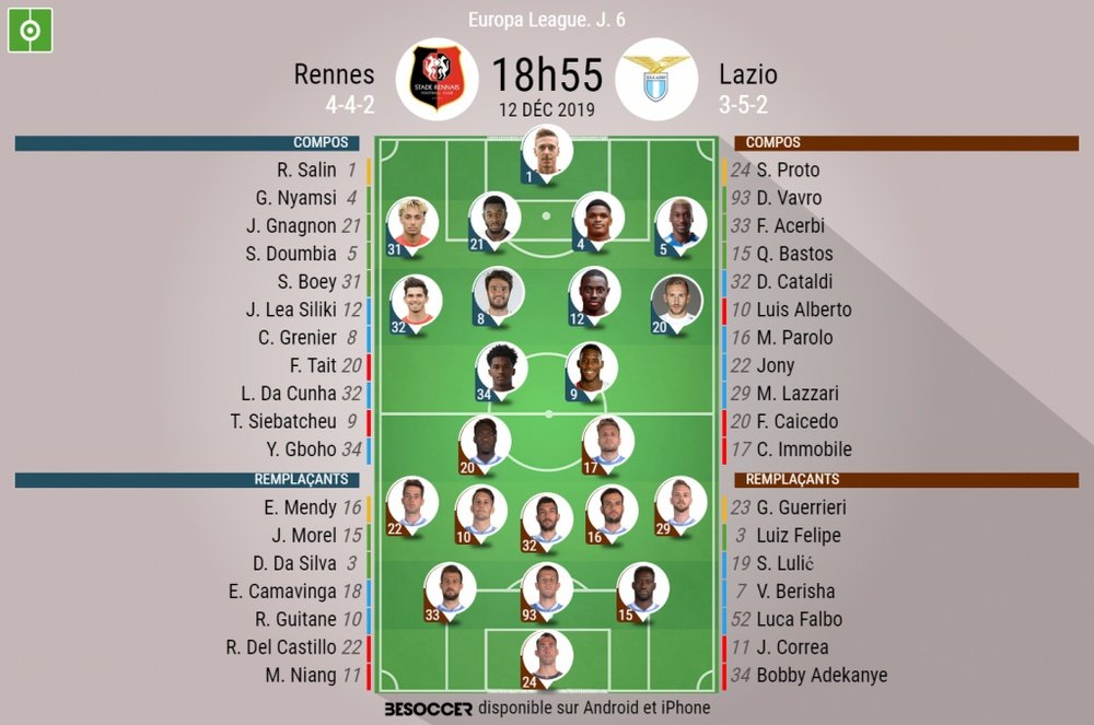 Les compos officielles du match de Ligue Europa entre Rennes et la Lazio. AFP
