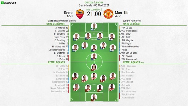 Compos officielles : Roma-Manchester United