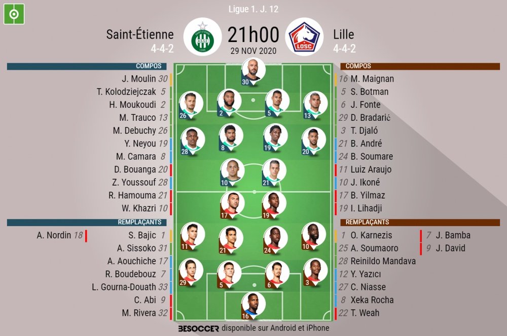 Les compos officielles du match de Ligue 1 entre Saint-Étienne et Lille. BeSoccer