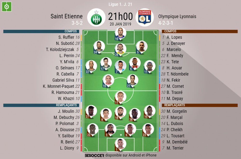Compos officielles Saint Etienne - Lyon, J21, Ligue 1, 20/01/2019. Besoccer