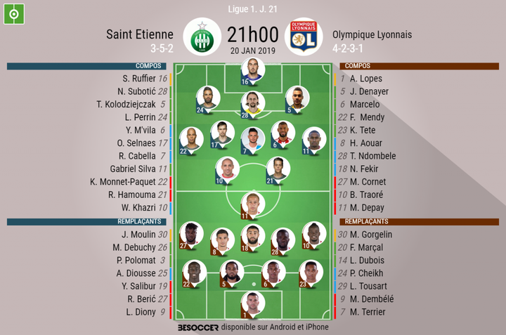 Les compos officielles du match de Ligue 1 entre Saint Etienne et Lyon