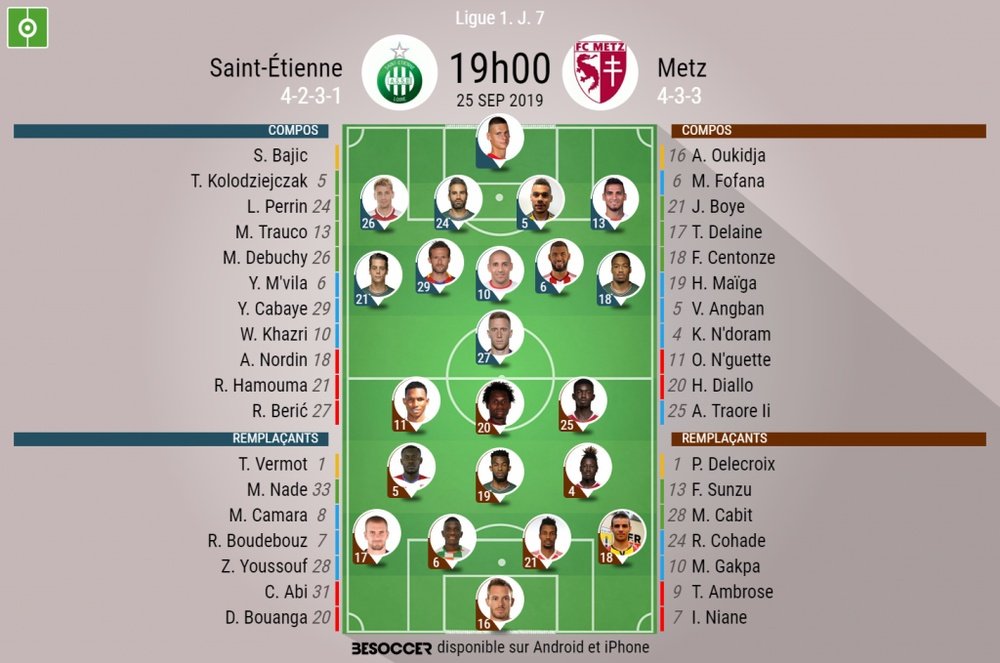 Les compos officielles du match de Ligue 1 entre Saint-Étienne et Metz. BeSoccer