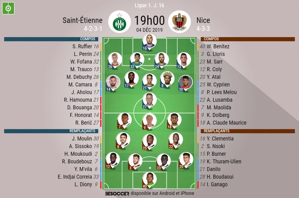 Les compos probables du match de Ligue 1 entre l'ASSE et Nice. BeSoccer