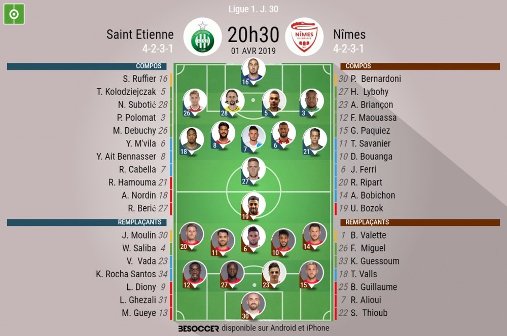 Compos officielles Saint-Etienne - Nîmes, J30, Ligue 1, 01/03/2019. Besoccer