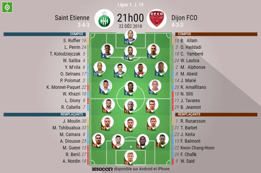 Compos officielles Saint-Étienne-Dijon, 19ème journée de Ligue 1, 22/12/2018. BeSoccer
