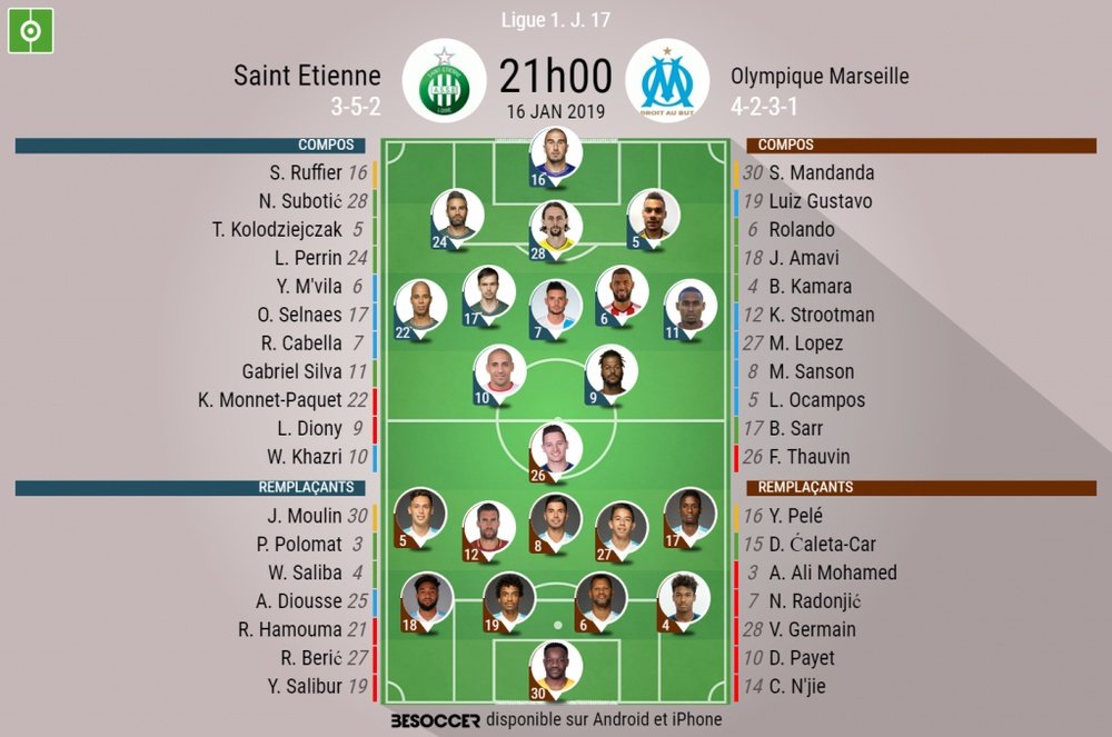 Compos officielles Saint-Étienne-Marseille, 17ème journée de Ligue 1, 16/01/2019. BeSoccer