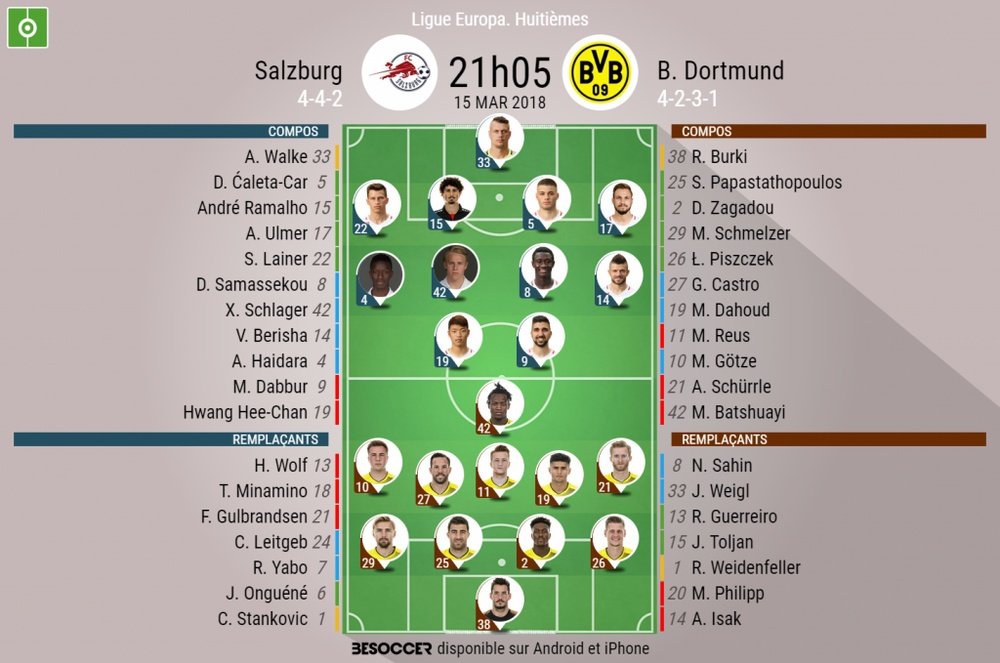 Compos officielles Salzbourg-Dortmund, 8èmes retour Europa League, 15/03/18. BeSoccer