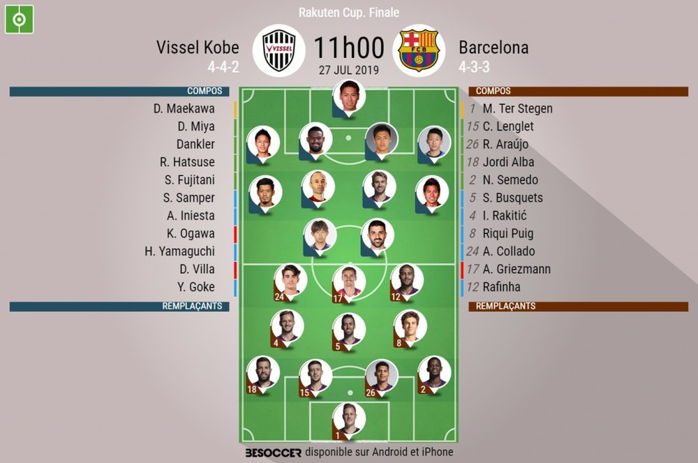 Les compos officielles du match amical entre le Vissel Kobe et le FC Barcelone. Besoccer