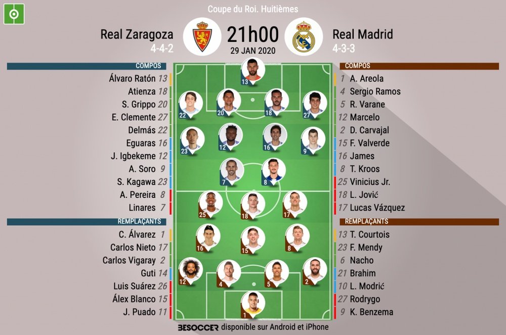 Suivez en direct Saragosse - Real Madrid. BeSoccer
