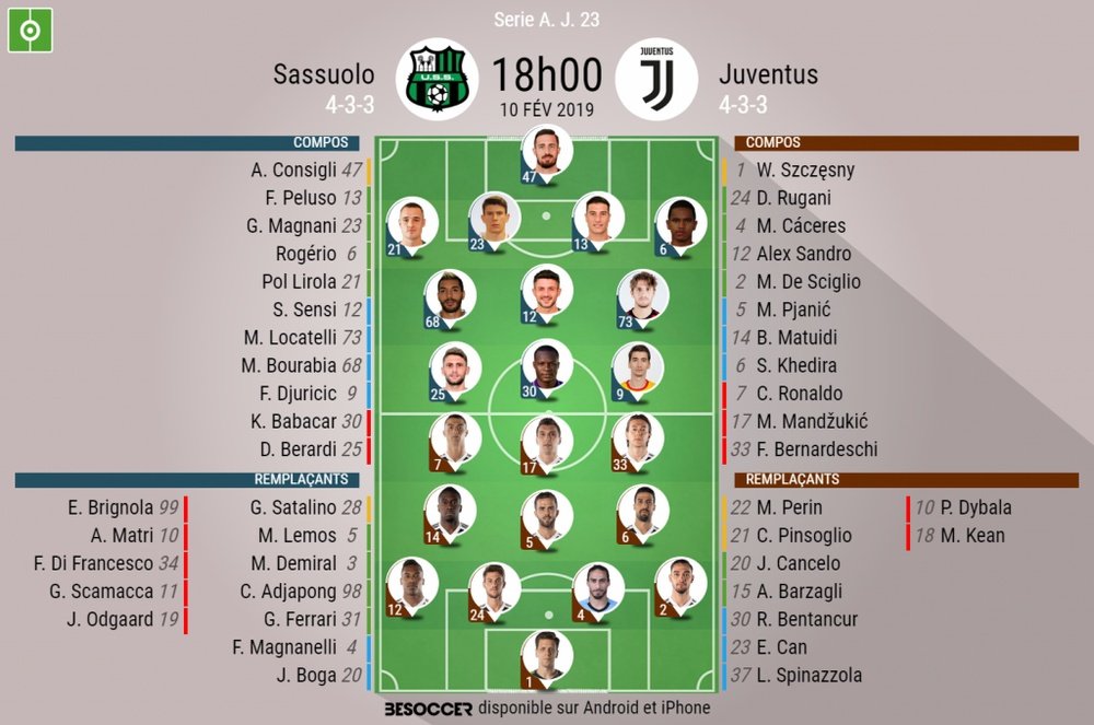 Compos officielles Sassuolo-Juventus, 23ème journée de Serie A, 10/02/2019. BeSoccer