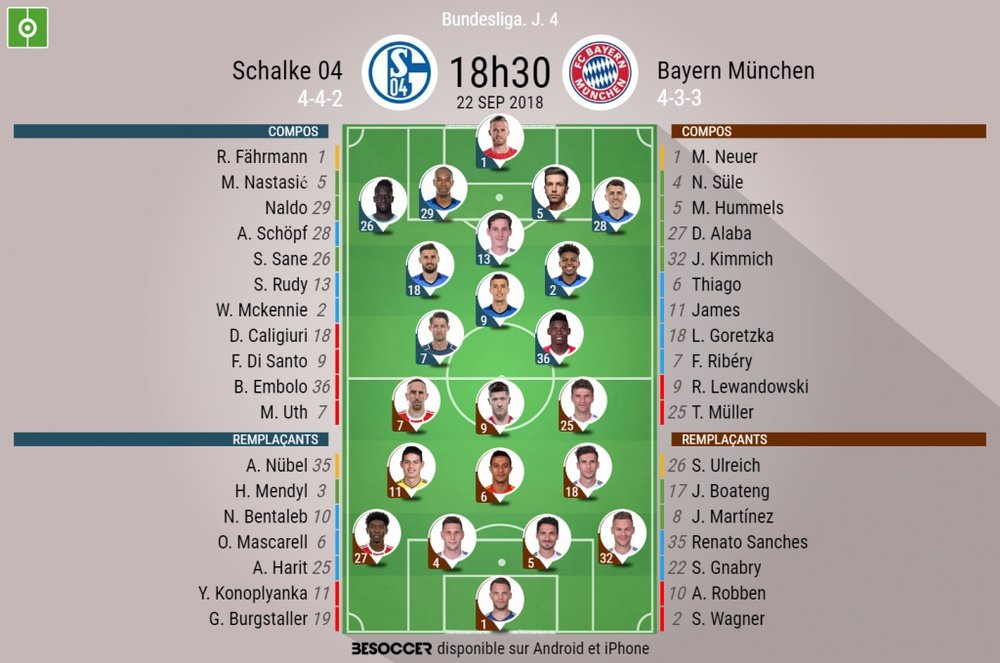 Compos officielles Schalke-Bayern, 4ème journée de Bundesliga, 22/09/2018. BeSoccer